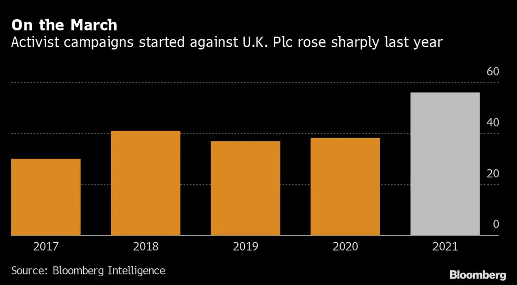 image is BloomburgMedia_R67NVKT0G1KY01_24-01-2022_19-00-04_637785792000000000.png