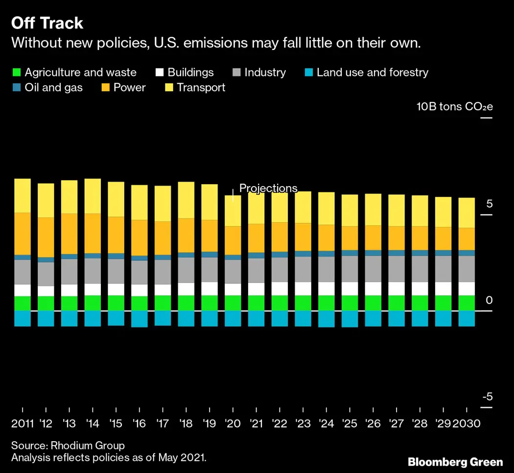 image is BloomburgMedia_R74J8JT0G1L201_11-02-2022_08-00-14_637801344000000000.png