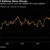 BloombergMedia_TF1WTAT96OSK00_18-05-2026_10-00-04_639146592000000000.png