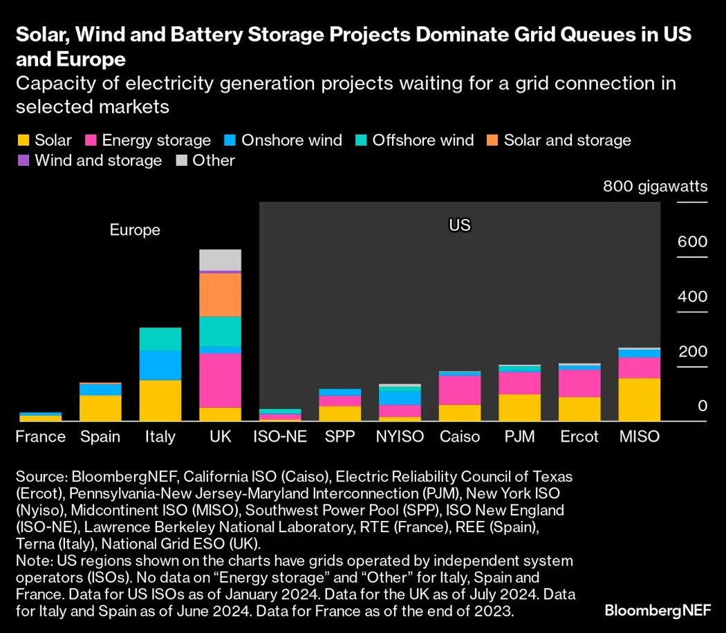 image is BloomburgMedia_SJYQKET0G1KW00_23-09-2024_09-00-10_638626464000000000.png