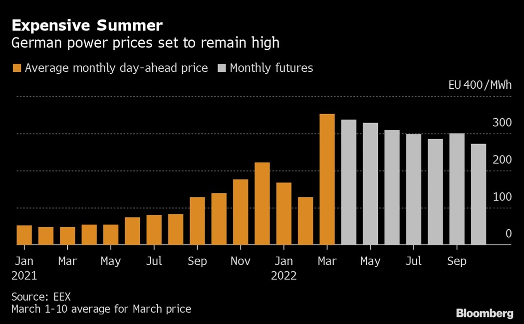 image is BloomburgMedia_R8H2BKDWLU6L01_10-03-2022_11-25-05_637824672000000000.png image is BloomburgMedia_R8H2BKDWLU6L01_10-03-2022_11-25-05_637824672000000000.png