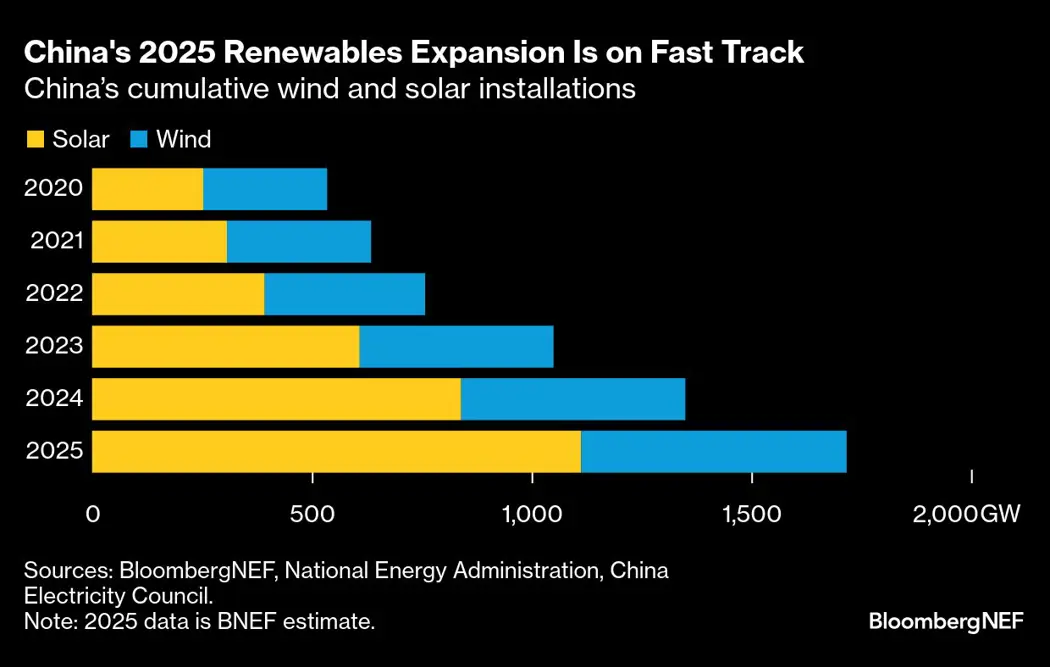 image is BloomburgMedia_SQ4FLQT1UM0W00_16-01-2025_07-33-17_638725824000000000.png