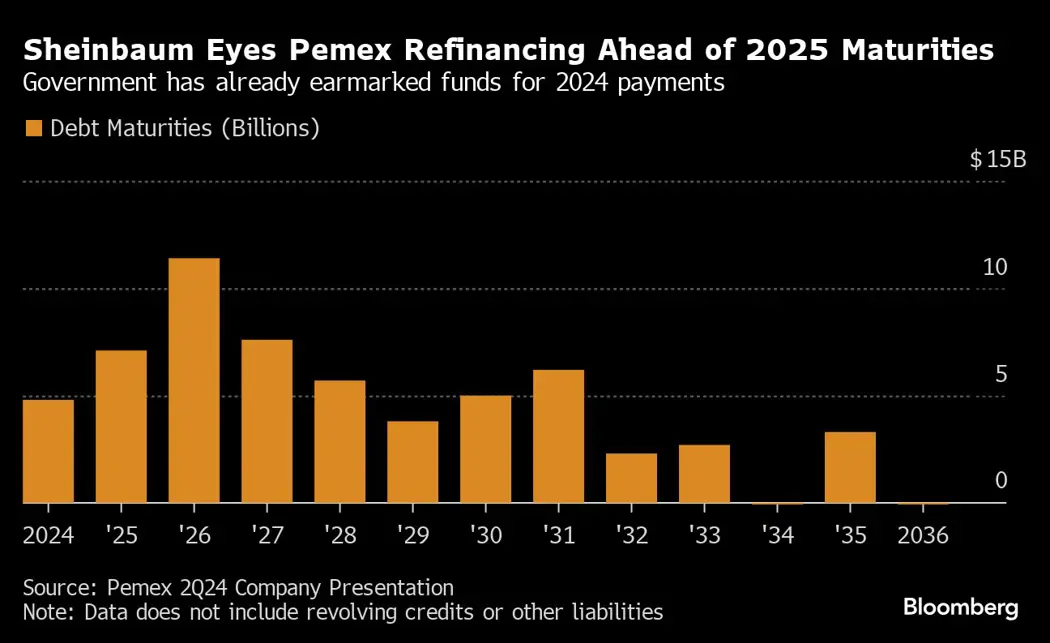image is BloomburgMedia_SIKUWOT0G1KW00_23-08-2024_12-00-07_638599680000000000.png