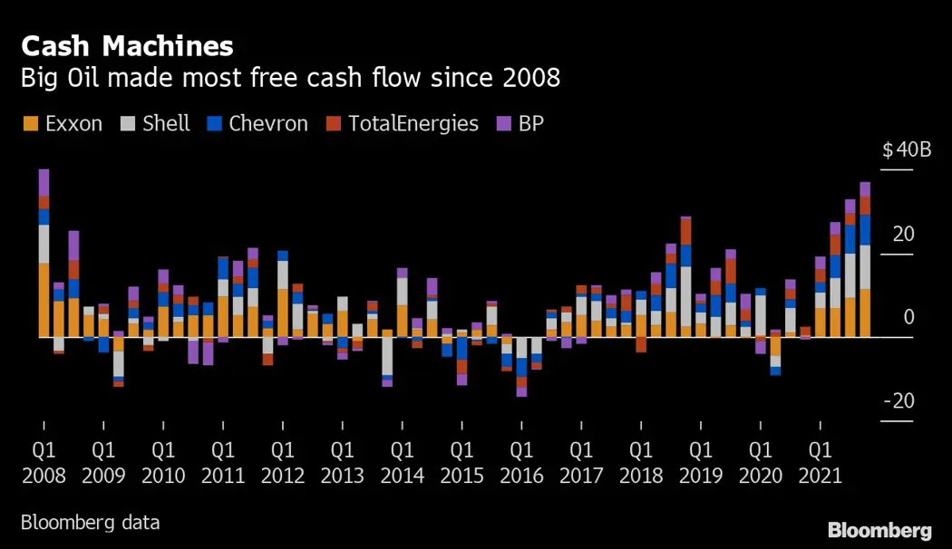 image is BloomburgMedia_R737O2T0G1KW01_11-02-2022_11-00-06_637801344000000000.png