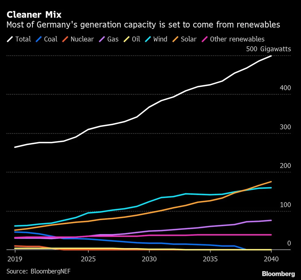 image is BloomburgMedia_R3OX88DWLU8201_06-12-2021_15-00-03_637743456000000000.png image is BloomburgMedia_R3OX88DWLU8201_06-12-2021_15-00-03_637743456000000000.png