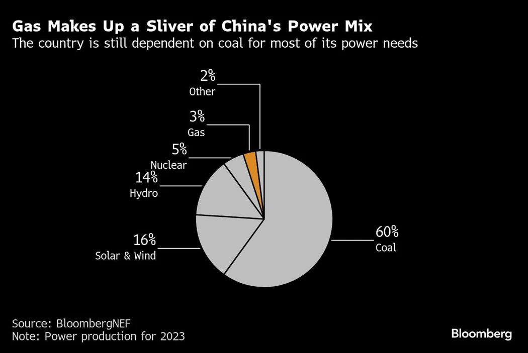 image is BloomburgMedia_SXKFLHT0AFB400_10-06-2025_15-00-39_638851104000000000.png image is BloomburgMedia_SXKFLHT0AFB400_10-06-2025_15-00-39_638851104000000000.png