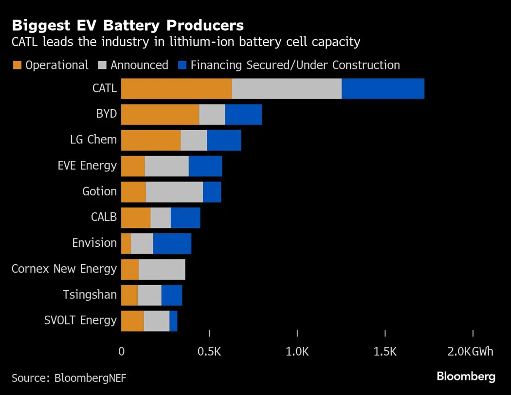 image is BloomburgMedia_SZ41VTDWX2PS00_10-07-2025_19-00-27_638877024000000000.png