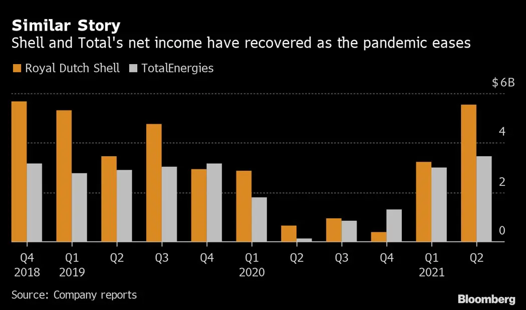 image is BloomburgMedia_QWZY8RT0G1KY01_29-07-2021_15-30-34_637631136000000000.png