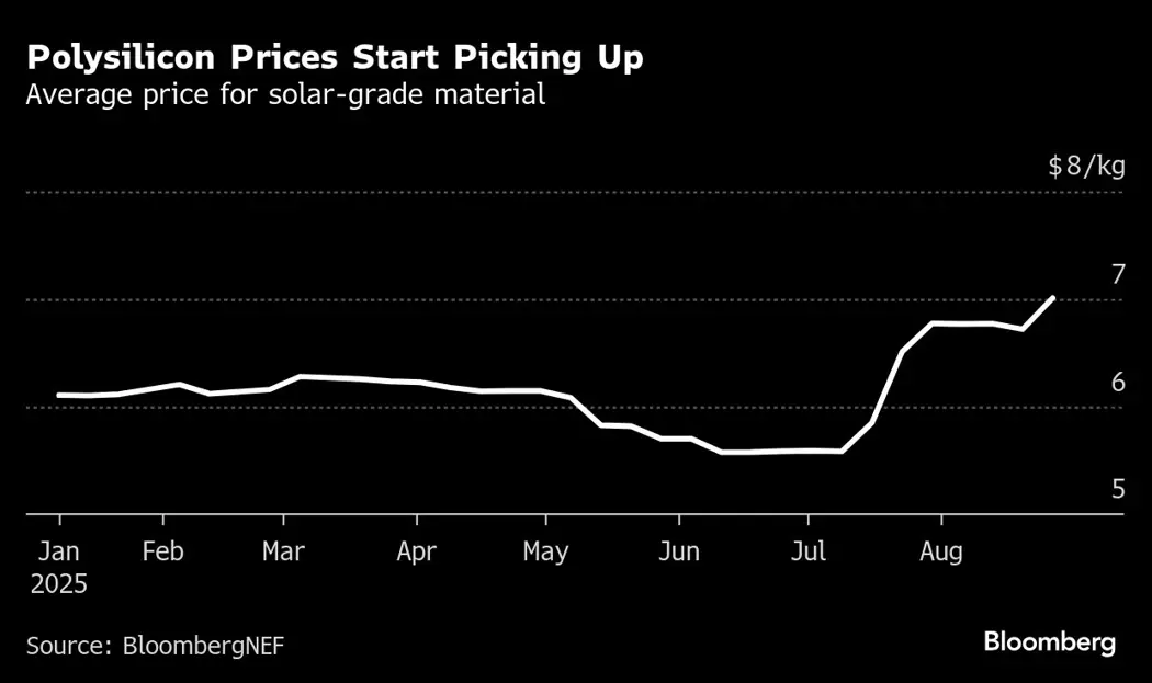 image is BloomburgMedia_T21CJKGOYMTK00_04-09-2025_08-00-28_638925408000000000.png