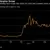 BloombergMedia_TG05VMKGCTI100_08-06-2026_05-00-04_639164736000000000.png