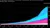 BloombergMedia_TIMQDWT96OSG00_12-08-2026_11-00-04_639220896000000000.png