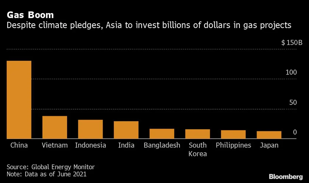 image is BloomburgMedia_R8VQZET1UM0W01_07-04-2022_06-43-38_637848864000000000.png