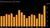 BloombergMedia_TFFH1DKJH6V500_25-05-2026_06-10-33_639152640000000000.png