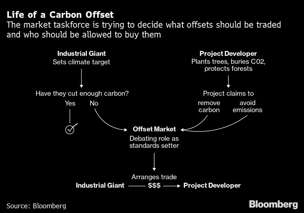 image is BloomburgMedia_QVYLT9T1UM0Y01_09-07-2021_05-30-34_637613856000000000.png
