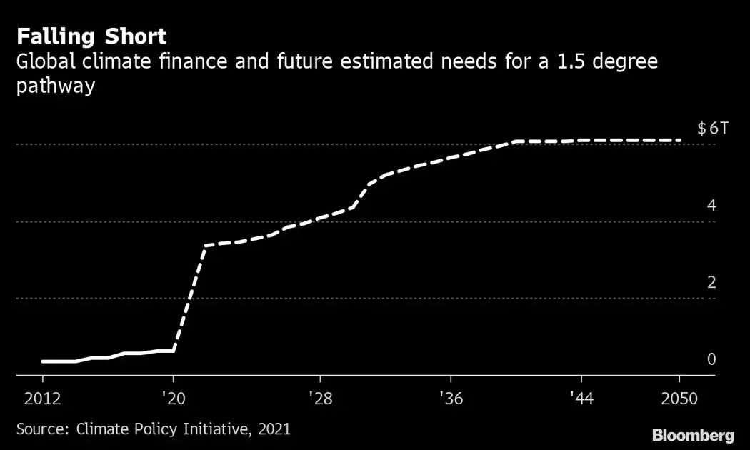 image is BloomburgMedia_R9ULS3DWRGG201_05-04-2022_06-08-20_637847136000000000.png