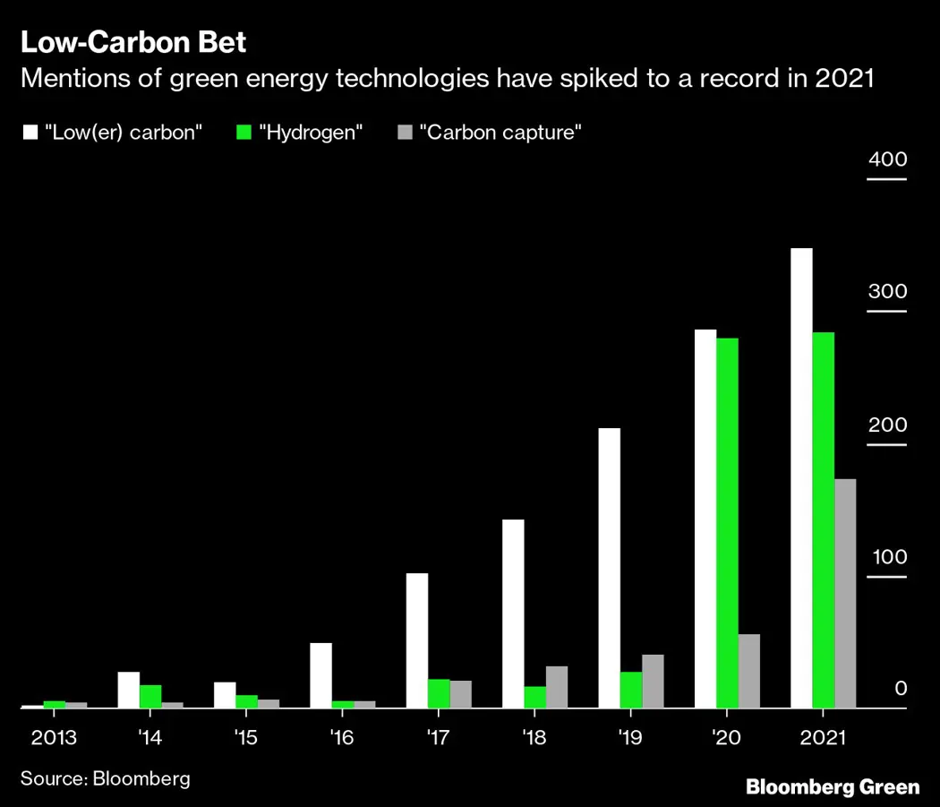 image is stock market oil news for Energy Connect