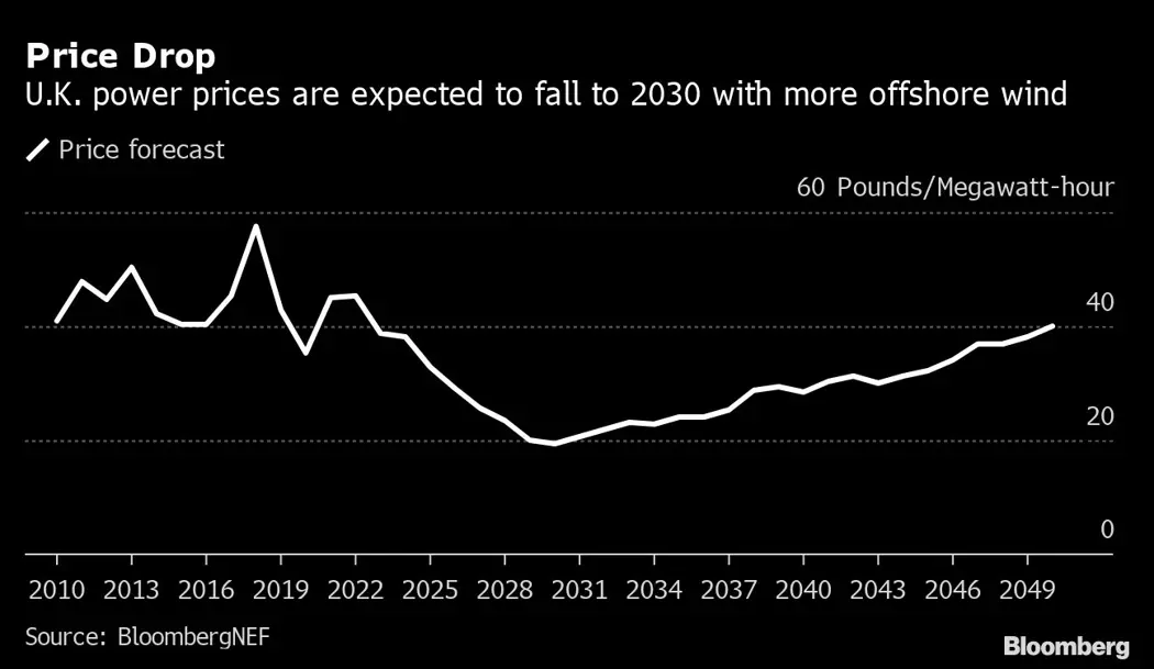 image is BloomburgMedia_QU4HF1T1UM0W01_04-06-2021_08-30-40_637583616000000000.png