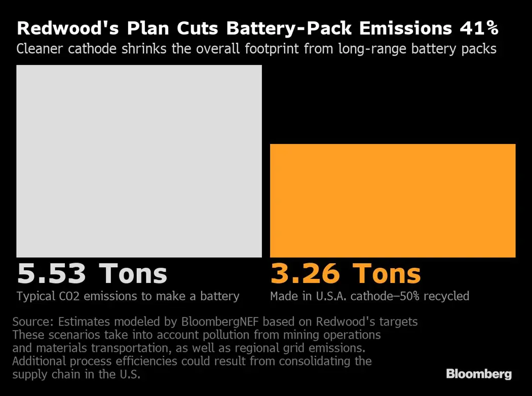 image is BloomburgMedia_QZFCAXDWRGG701_14-09-2021_20-45-34_637671744000000000.png