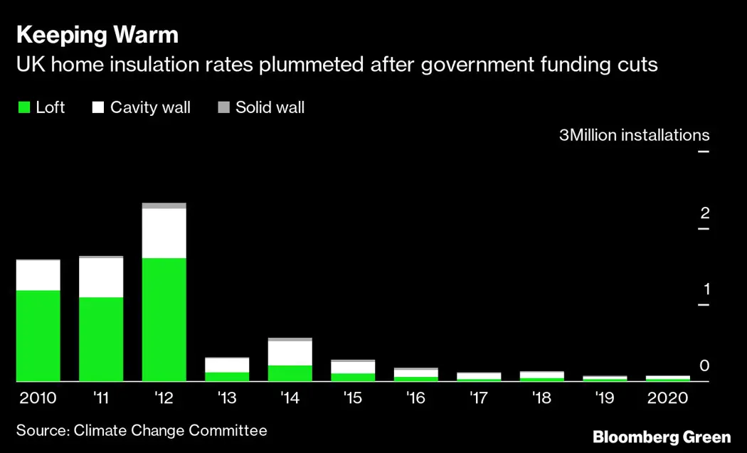 image is BloomburgMedia_RFN0NLT0AFB401_29-07-2022_16-00-08_637946496000000000.png
