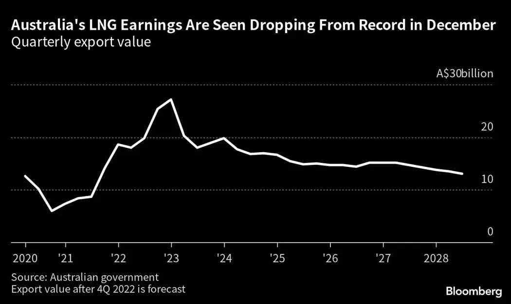 image is BloomburgMedia_RTP2F7T1UM0W01_26-04-2023_16-35-11_638180640000000000.png
