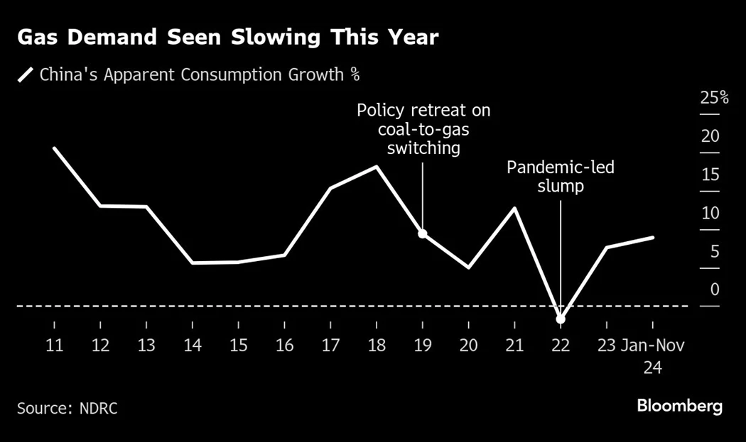 image is BloomburgMedia_SQ0DLST0G1KW00_14-01-2025_05-05-39_638724096000000000.png image is BloomburgMedia_SQ0DLST0G1KW00_14-01-2025_05-05-39_638724096000000000.png