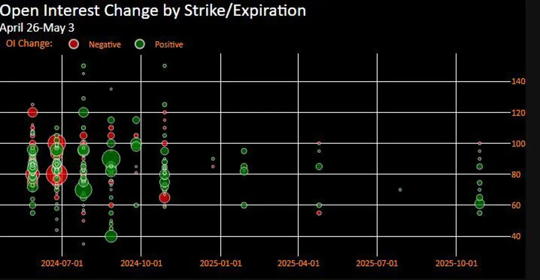 image is BloomburgMedia_SCVLF7T0G1KW00_06-05-2024_08-17-14_638505504000000000.jpg