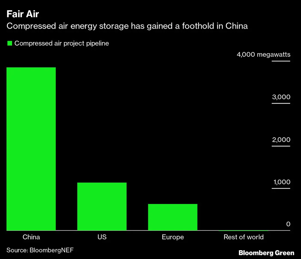 image is BloomburgMedia_RC21VRDWRGG101_18-05-2022_09-00-08_637884288000000000.png