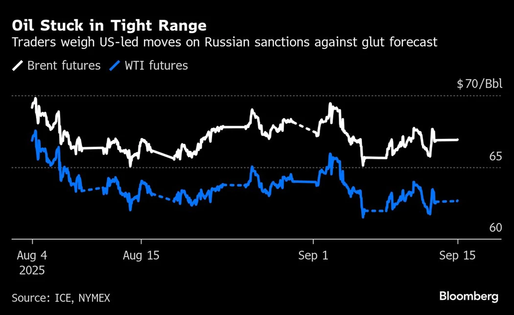 image is BloomburgMedia_T2KWVTGOT0JK00_15-09-2025_05-58-08_638934912000000000.png image is BloomburgMedia_T2KWVTGOT0JK00_15-09-2025_05-58-08_638934912000000000.png