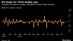 Oil Set for Weekly Drop With Focus on Supply, US-China Tensions BloomburgMedia_T47TLSGPFHQ200_17-10-2025_05-01-47_638962560000000000.png