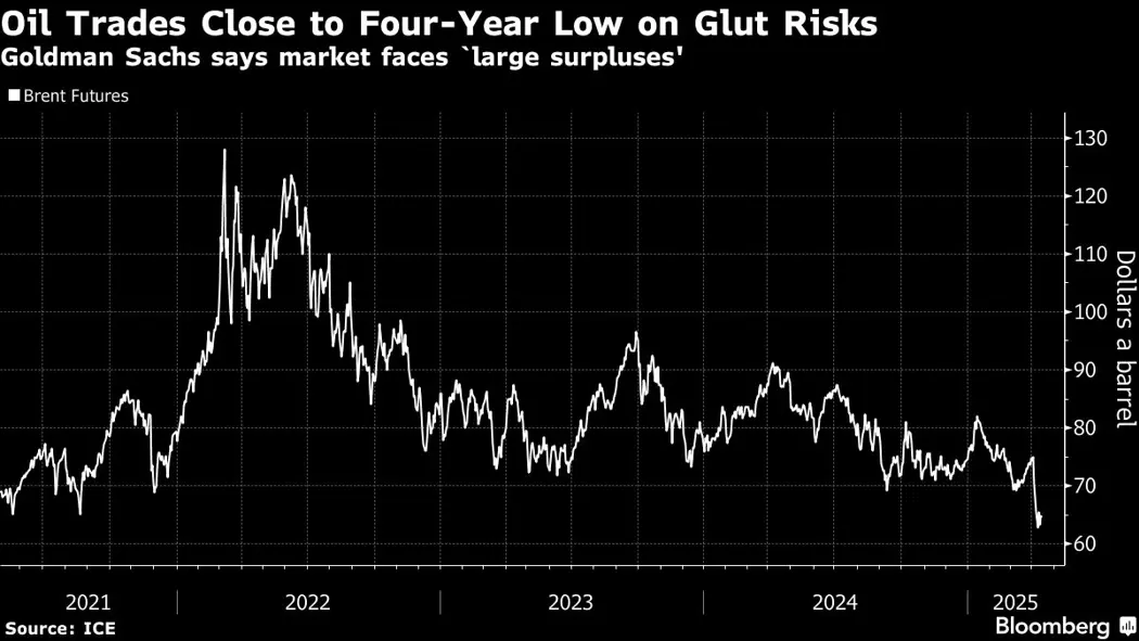 image is BloomburgMedia_SUOMAZT0AFB400_14-04-2025_08-19-37_638801856000000000.png