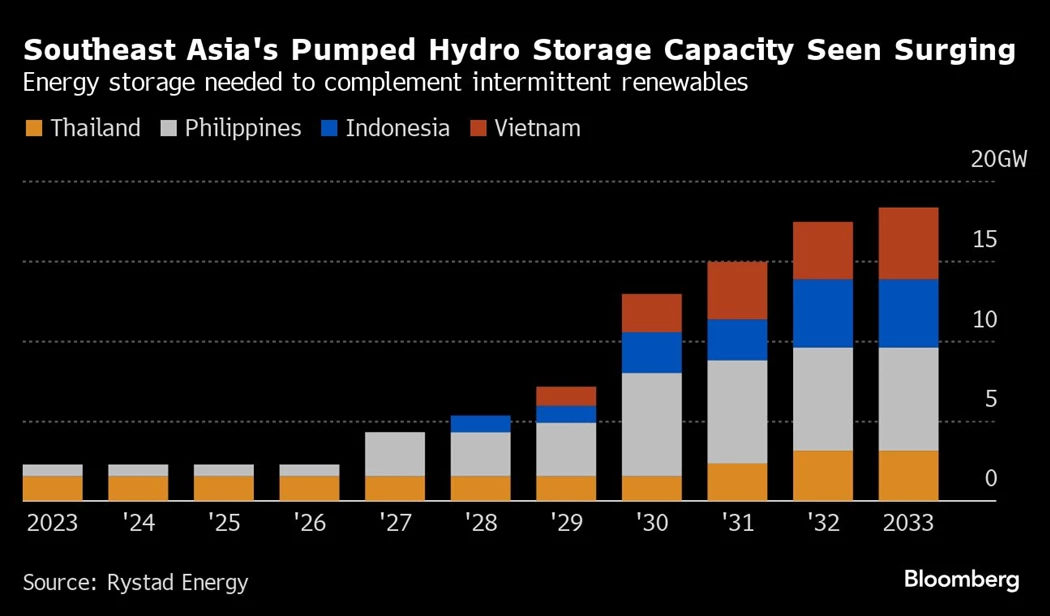 image is BloomburgMedia_SF1TTYT0G1KW00_17-06-2024_09-00-10_638541792000000000.png image is BloomburgMedia_SF1TTYT0G1KW00_17-06-2024_09-00-10_638541792000000000.png