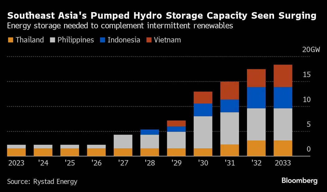 image is BloomburgMedia_SF1TTYT0G1KW00_17-06-2024_09-00-10_638541792000000000.png