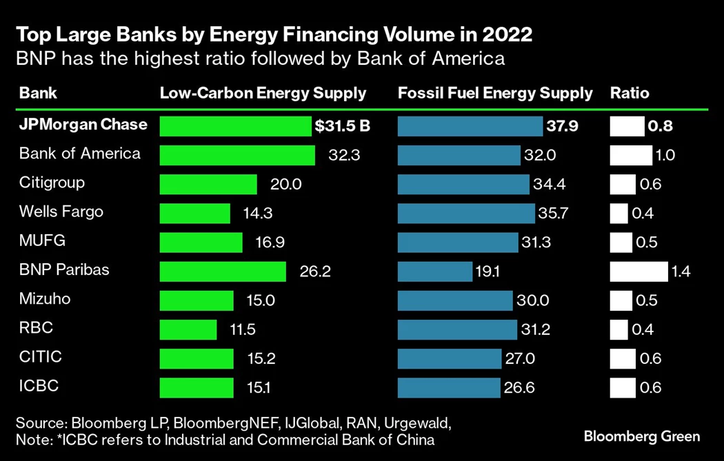 image is BloomburgMedia_S5NQSADWX2PT00_18-12-2023_05-07-53_638384544000000000.png image is BloomburgMedia_S5NQSADWX2PT00_18-12-2023_05-07-53_638384544000000000.png