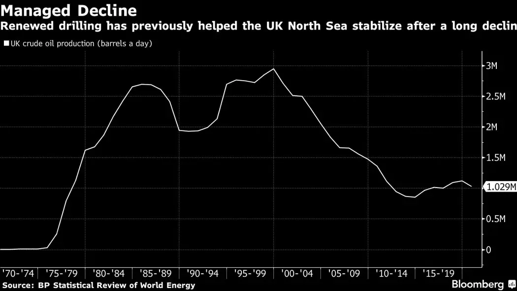 image is BloomburgMedia_RBD9N6T1UM0W01_14-05-2022_08-37-23_637880832000000000.png