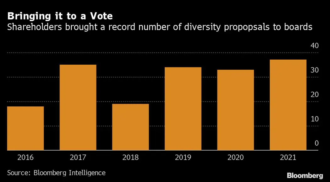 image is BloomburgMedia_QTNNOKDWX2PS01_26-05-2021_08-30-36_637575840000000000.png