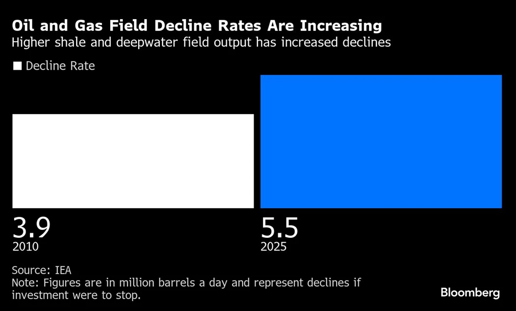 image is BloomburgMedia_T2MOIZGPQQHH00_16-09-2025_06-17-10_638935776000000000.png image is BloomburgMedia_T2MOIZGPQQHH00_16-09-2025_06-17-10_638935776000000000.png