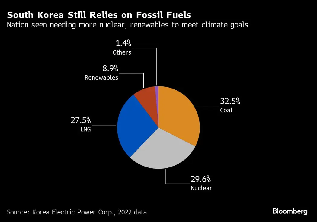 image is BloomburgMedia_S8VHCUT0G1KW00_18-02-2024_15-00-08_638438112000000000.png