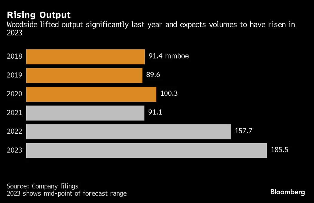 image is BloomburgMedia_S5HH14T0AFB400_15-12-2023_05-01-05_638381952000000000.png image is BloomburgMedia_S5HH14T0AFB400_15-12-2023_05-01-05_638381952000000000.png