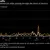 BloombergMedia_TETOFGKGIFPT00_10-05-2026_15-00-04_639139680000000000.png