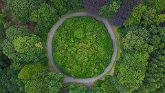 Circular Economy