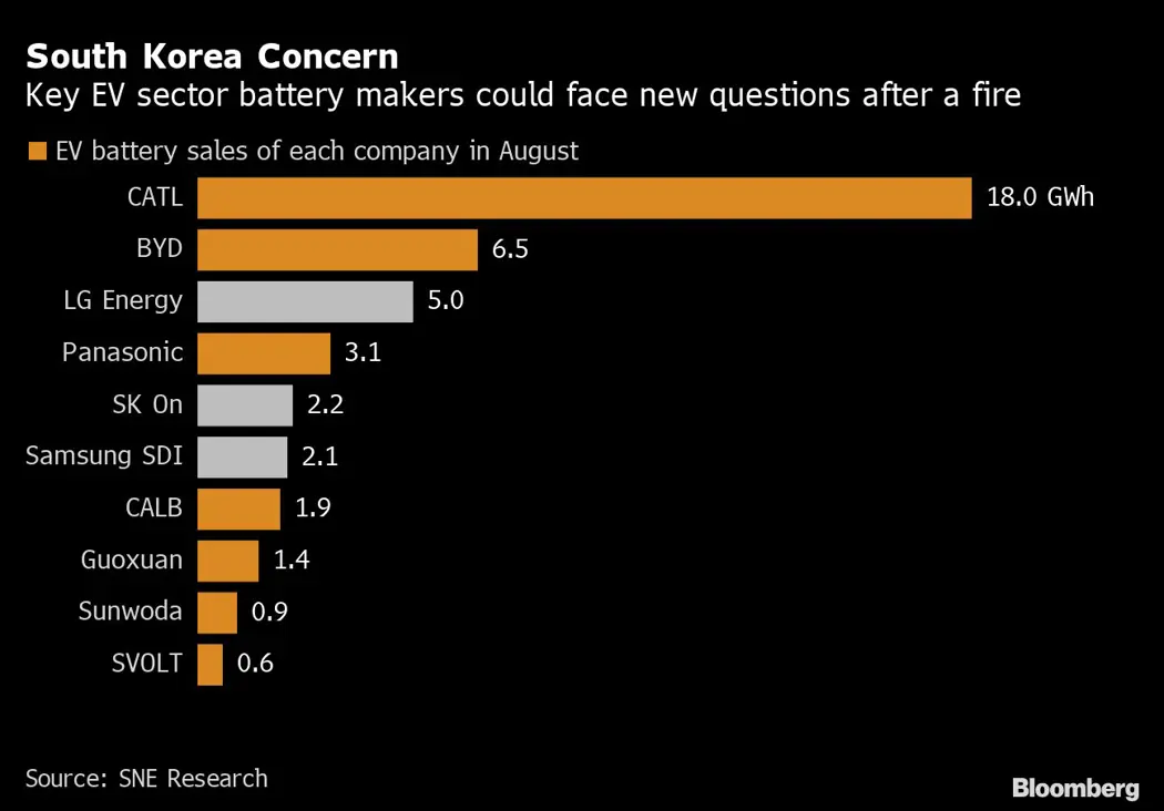 image is BloomburgMedia_RK95TADWRGG001_24-10-2022_16-00-25_638021664000000000.png