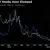 BloombergMedia_TG02JVT9NJLU00_03-06-2026_11-00-05_639160416000000000.png