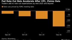 Stocks Hold at Record as Traders Lock In Fed Bets: Markets Wrap BloomburgMedia_T2G0GUGP9VCY00_13-09-2025_05-00-18_638933184000000000.png