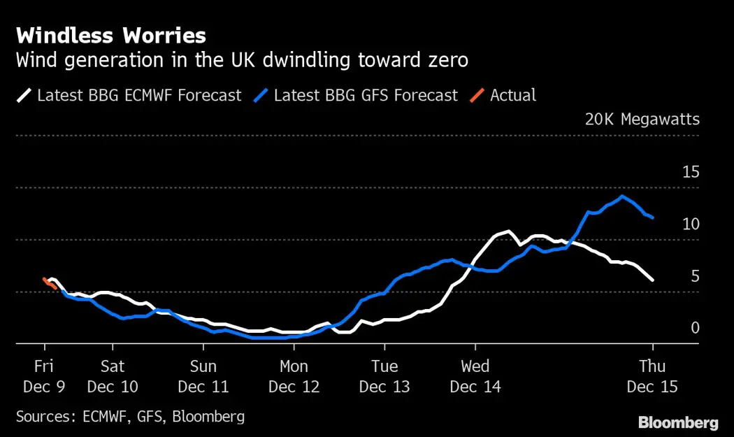 image is BloomburgMedia_RMKEHMDWRGG301_10-12-2022_15-00-17_638062272000000000.png