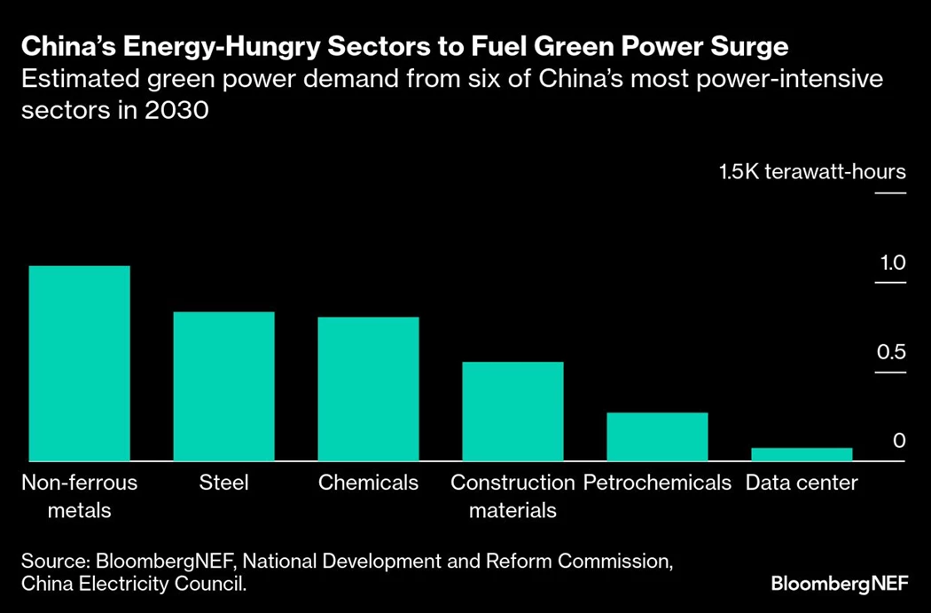 image is BloomburgMedia_SV3WE9T0G1KW00_28-04-2025_06-20-31_638813952000000000.png image is BloomburgMedia_SV3WE9T0G1KW00_28-04-2025_06-20-31_638813952000000000.png