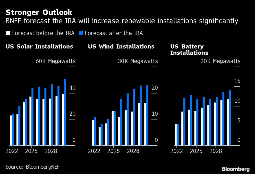 image is BloomburgMedia_RQ6HXNDWLU6901_19-02-2023_14-57-23_638123616000000000.png