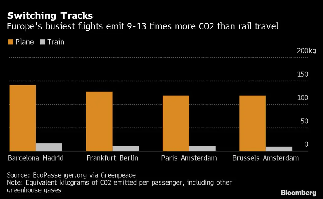 image is BloomburgMedia_R1LD7VT1UM0Z01_27-10-2021_09-00-02_637708896000000000.png