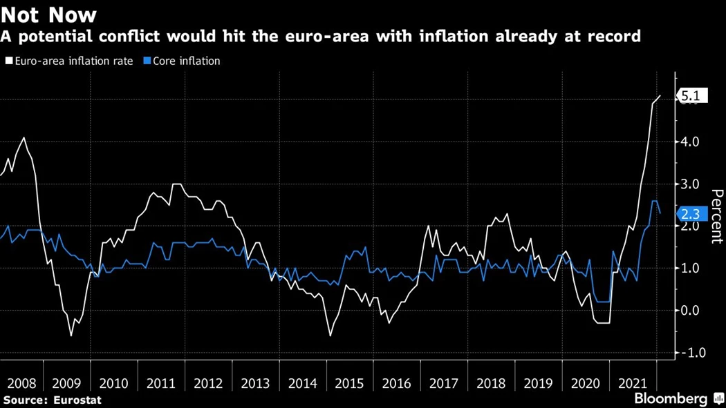 image is BloomburgMedia_R6O5BVDWX2PU01_05-02-2022_11-00-07_637796160000000000.png image is BloomburgMedia_R6O5BVDWX2PU01_05-02-2022_11-00-07_637796160000000000.png