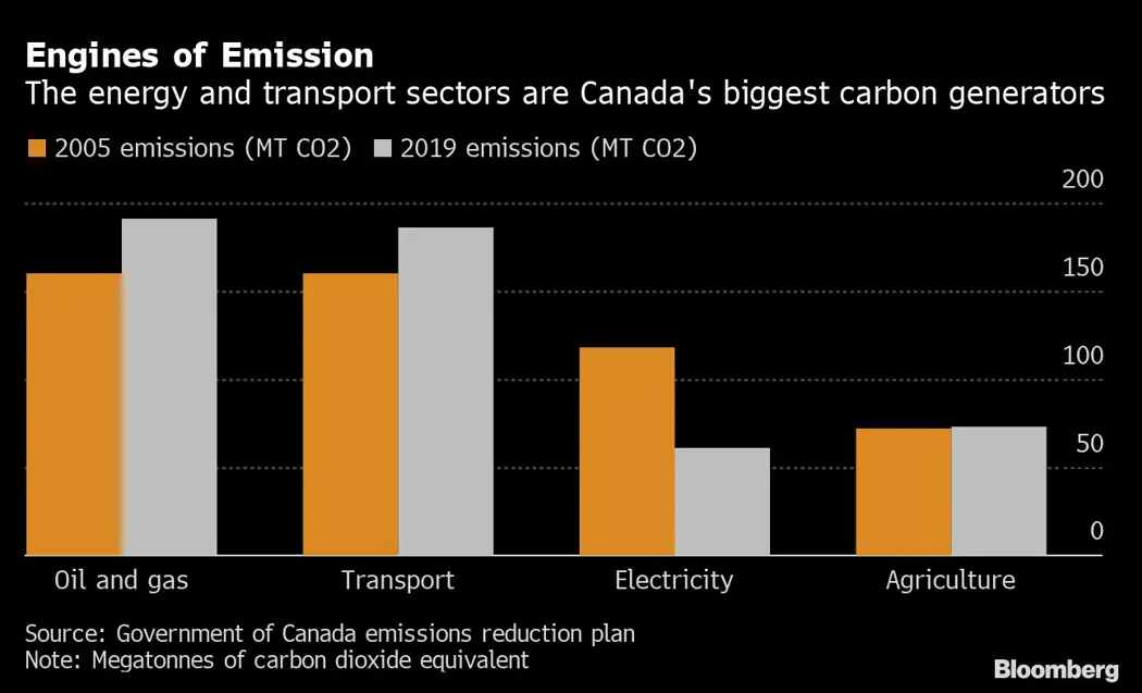 image is BloomburgMedia_R8SFK5T1UM1001_11-04-2022_16-00-06_637852320000000000.png