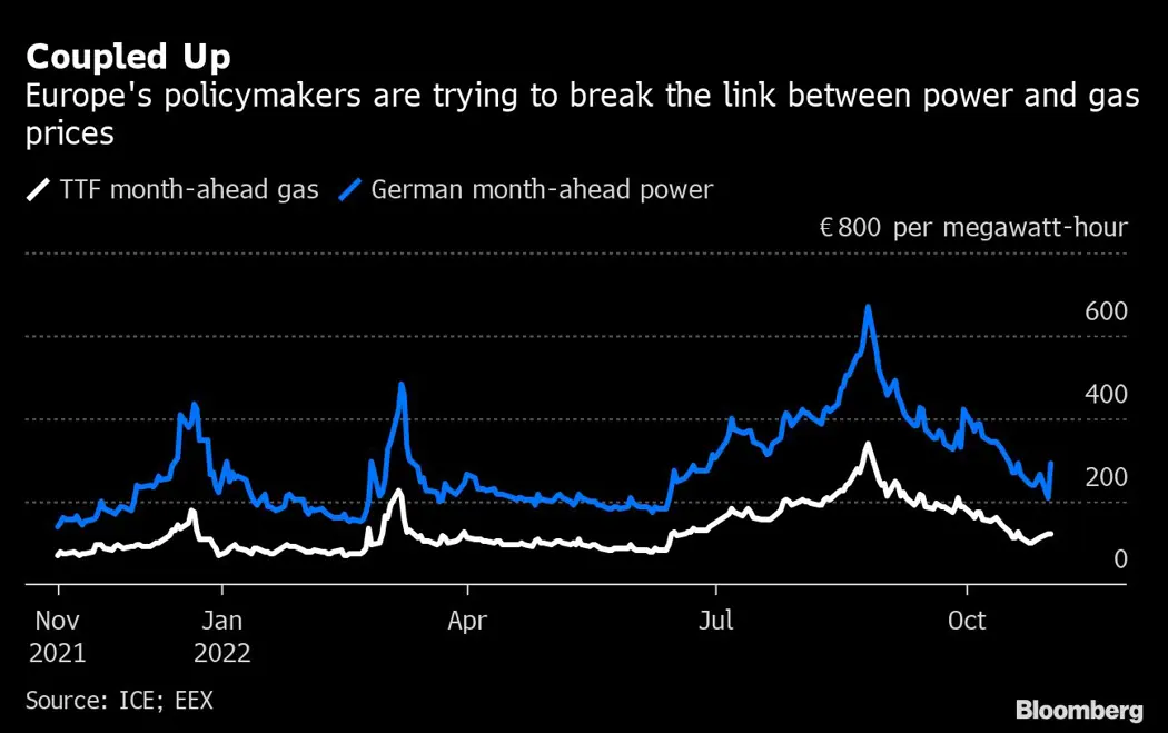 image is BloomburgMedia_RKRX2HDWLU6801_03-11-2022_15-00-05_638030304000000000.png